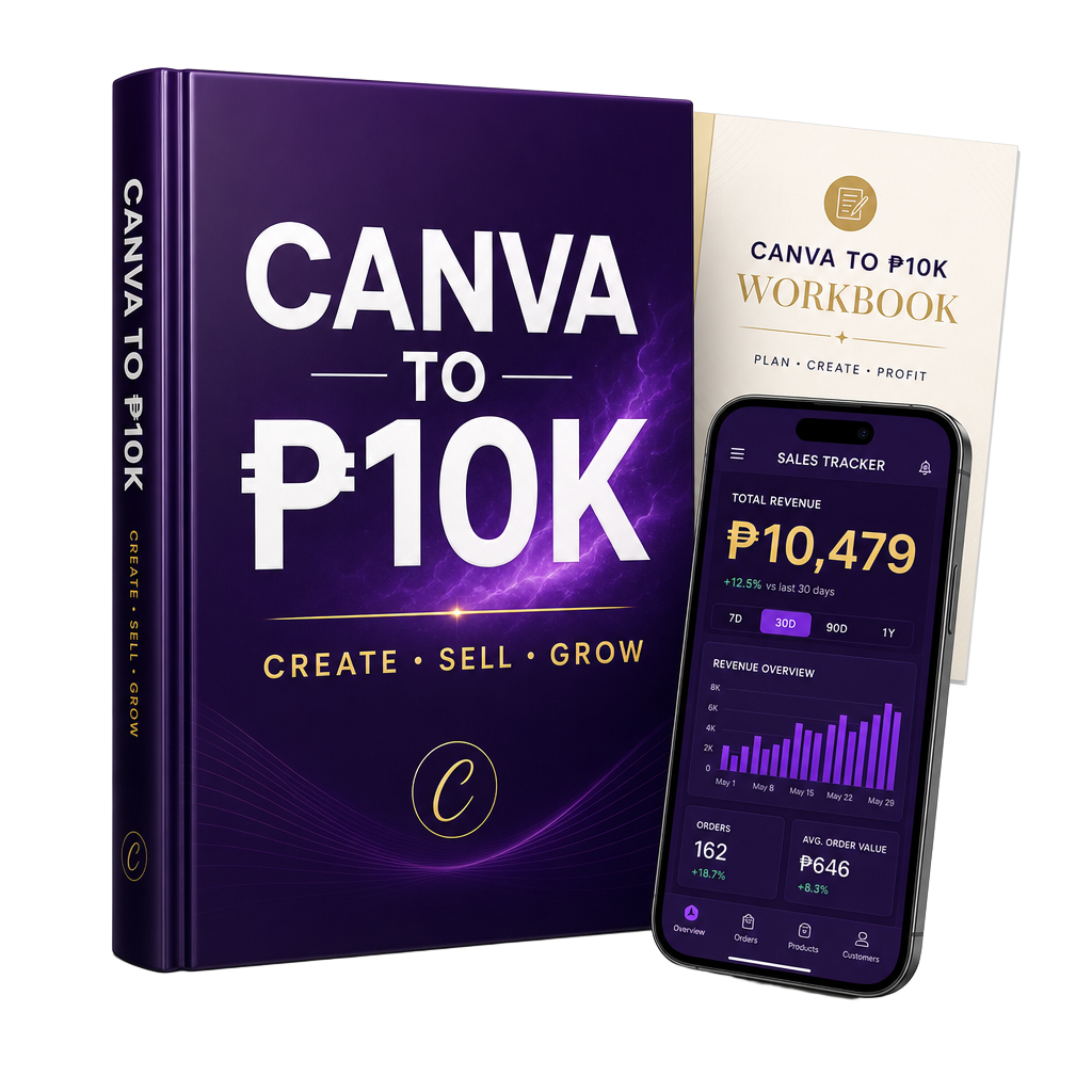 Canva to ₱10K premium ebook with workbook and smartphone showing a sales tracker at ₱10,479 revenue
